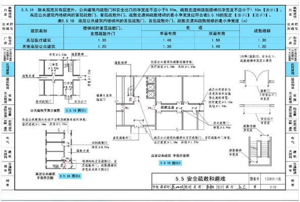 《建筑设计防火规范》解读技术进行图示平面设计时要注意什么区别图片