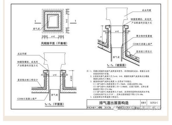 官方网上书店16j916-1图集:https://i.jd.com/1240324250.