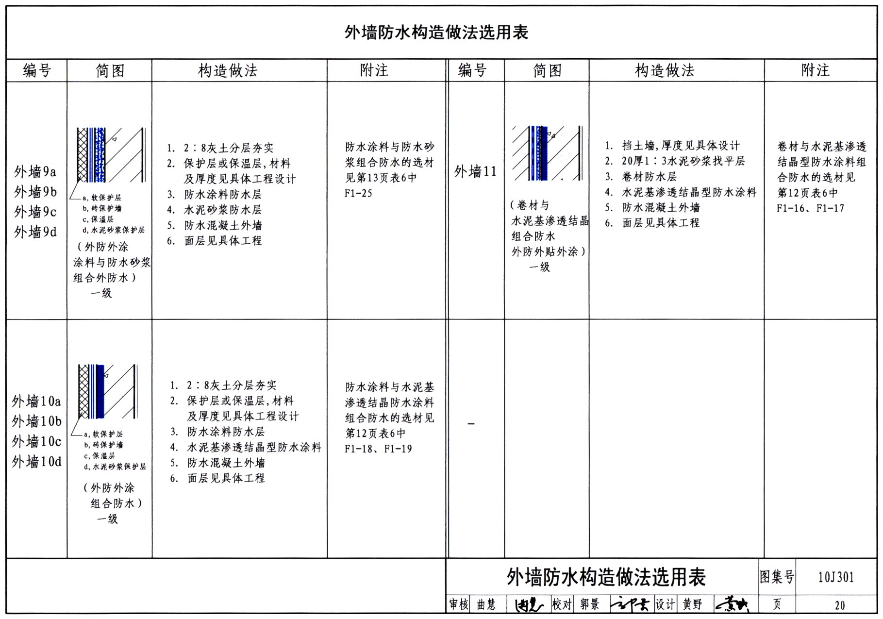 更正信息