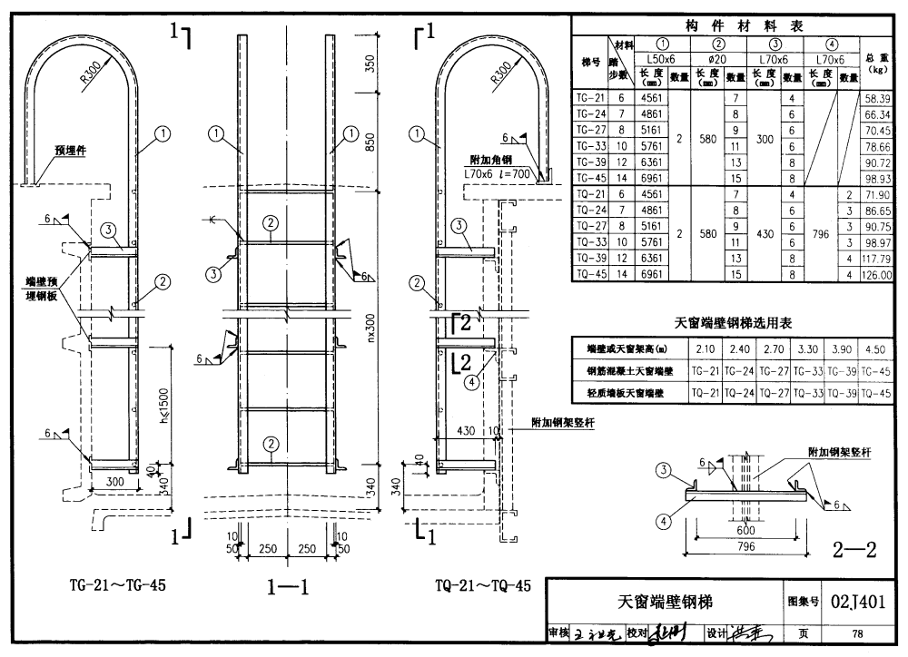 02j401:钢梯