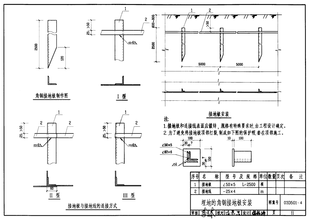 03D501-4:接地装置安装- 国家建筑标准设计网
