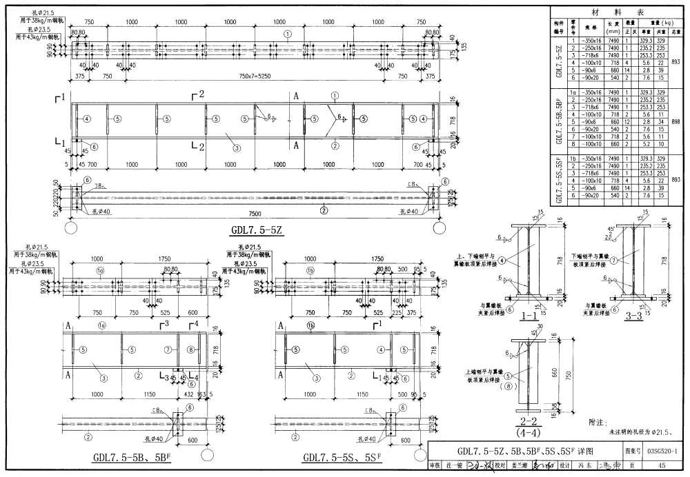 03sg520-1:钢吊车梁(中轻级工作制q235钢)