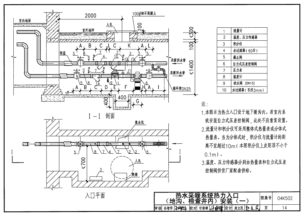 04k502热水集中采暖分户热计量系统施工安装