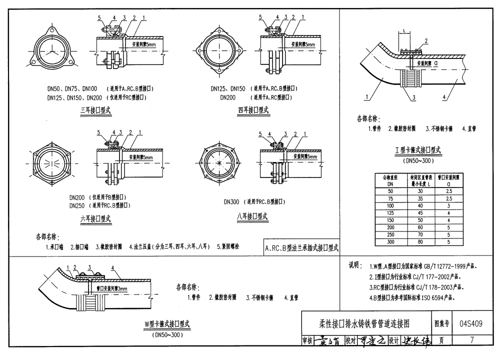04S409:建筑排水用柔性接口铸铁管安装-+国家