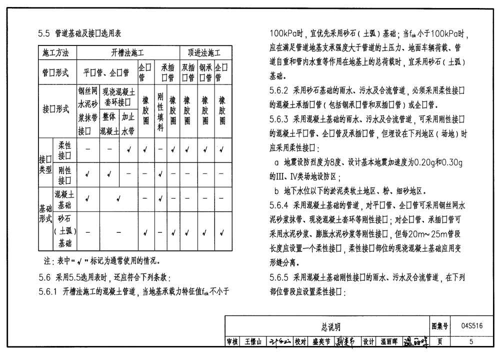 国标04s516图集第21页,国标图集15s202第21页 04s516混凝土排水管道基础及接口