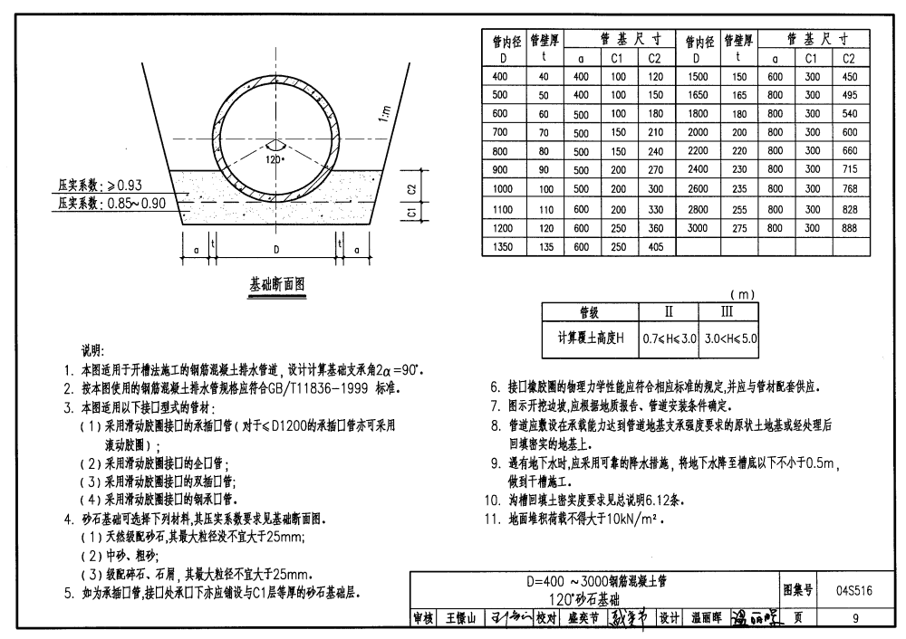 04S516:混凝土排水管道基础及接口 - 国家建筑