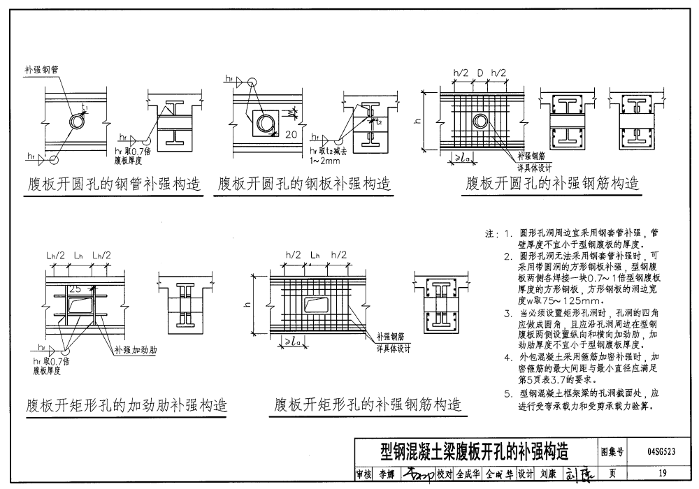 一.适用范围:适用于非地震区和抗震设防烈度为6~9度的多高层民用建筑以及一般构筑物的实腹式型钢混凝土组合结构,对于应用实腹式型钢混凝土结构构件的一般工业建筑可参照使用。 二. 主要内容:本图集包括实腹式型钢混凝土的框架梁、框架柱和剪力墙构造,及其梁柱节点、梁与梁节点和梁与墙节点的连接构造,以及型钢混凝土梁腹板开孔构造、栓钉布置构造和钢骨穿钢筋的布置图,并包括型钢混凝土结构柱与钢构件或混凝土构件的组合结构的节点连接构造。柱脚构造包括型钢混凝土柱埋入式柱脚和非埋入式柱脚的构造,工字形、箱形(小截面)和十字形柱