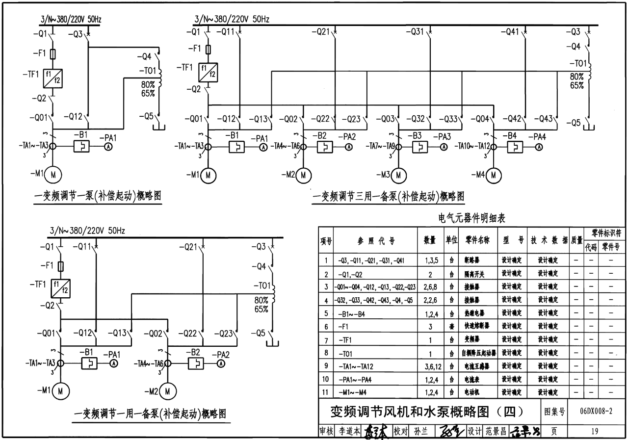 06DX008-2:电气设备节能设计 - 国家建筑标准
