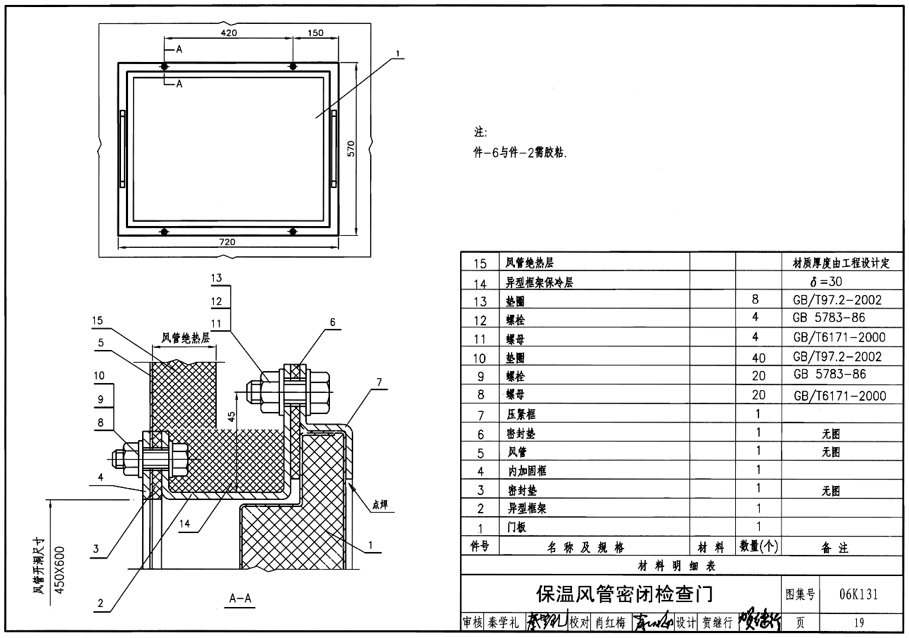 06k131:风管测量孔和检查门