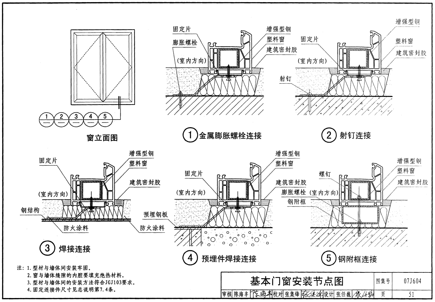 07j604:未增塑聚氯乙烯(pvc-u)塑料门窗