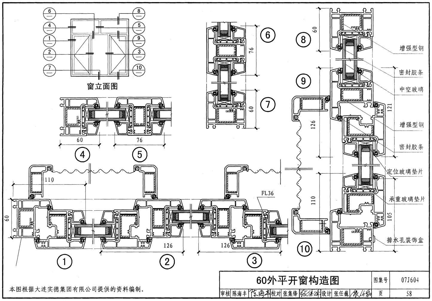 07J604:未增塑聚氯乙烯(PVC-U)塑料门窗 - 国