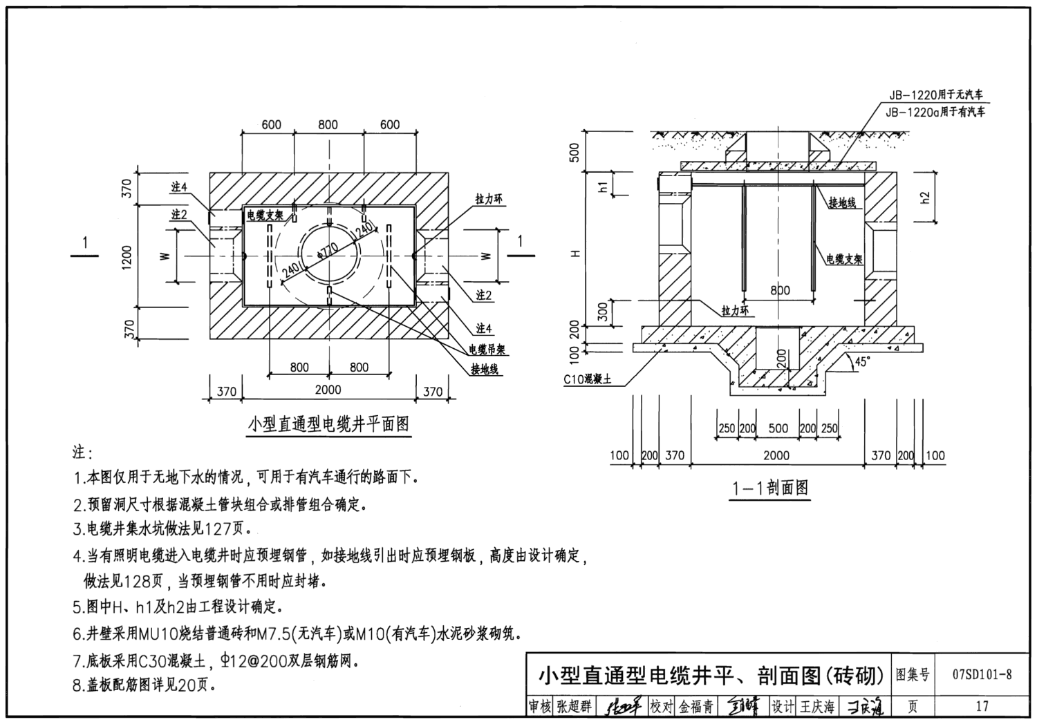 101-8:电力电缆井设计与安装 - 国家建筑标准设