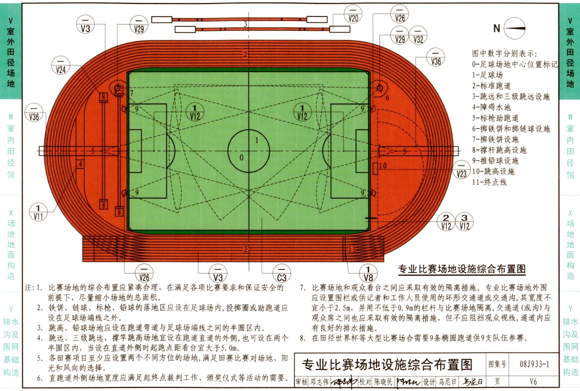 08J933-1:体育场地与设施(一) - 国家建筑标准设