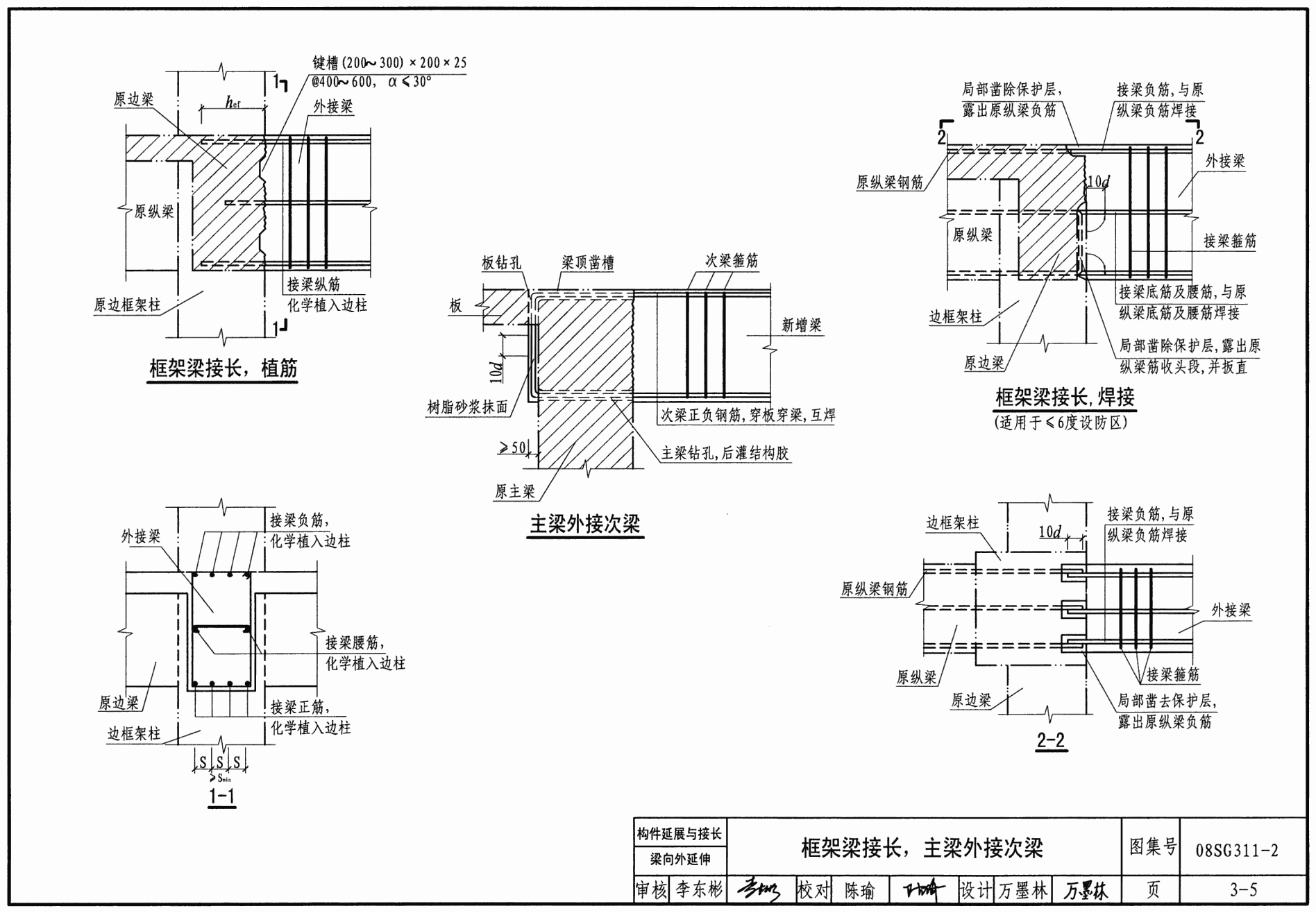 6米宽地基农村自建房