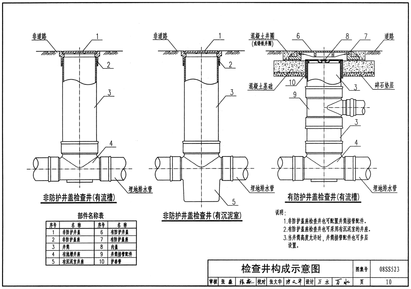 08ss523:建筑小区塑料排水检查井