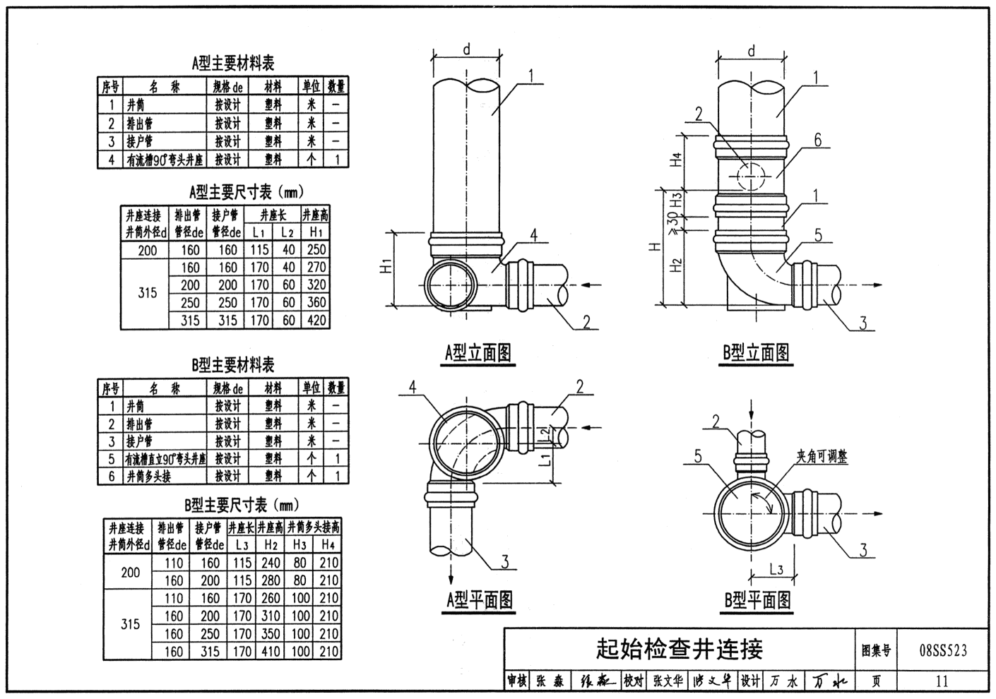 08ss523:建筑小区塑料排水检查井