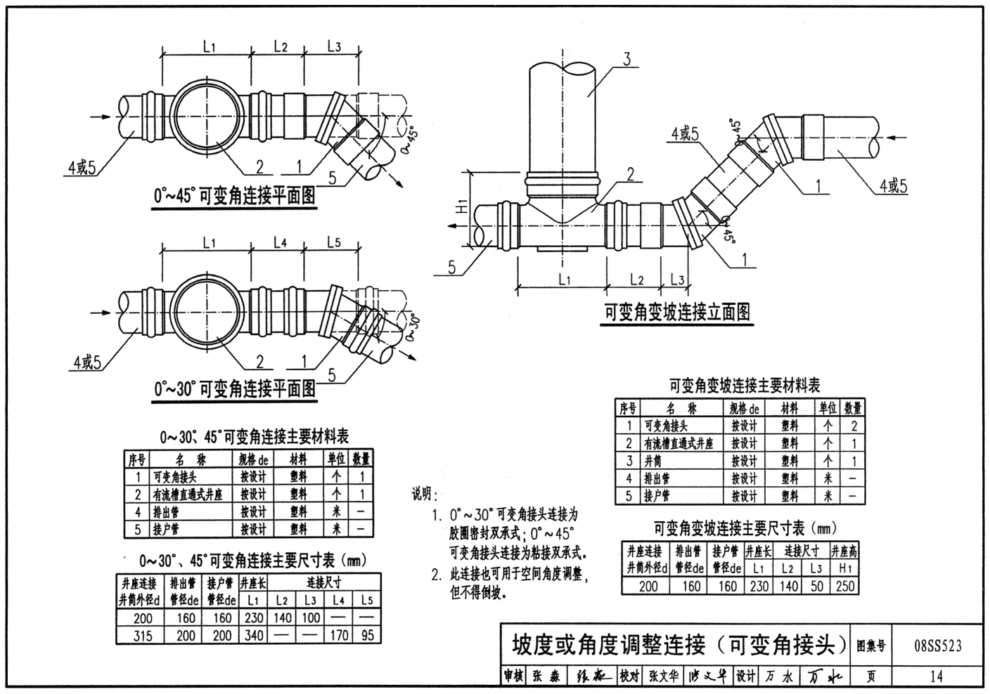 08SS523:建筑小区塑料排水检查井-+国家建筑