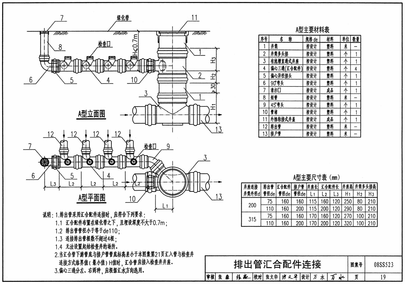 12s522《混凝土模块式排水检查井》国家建筑