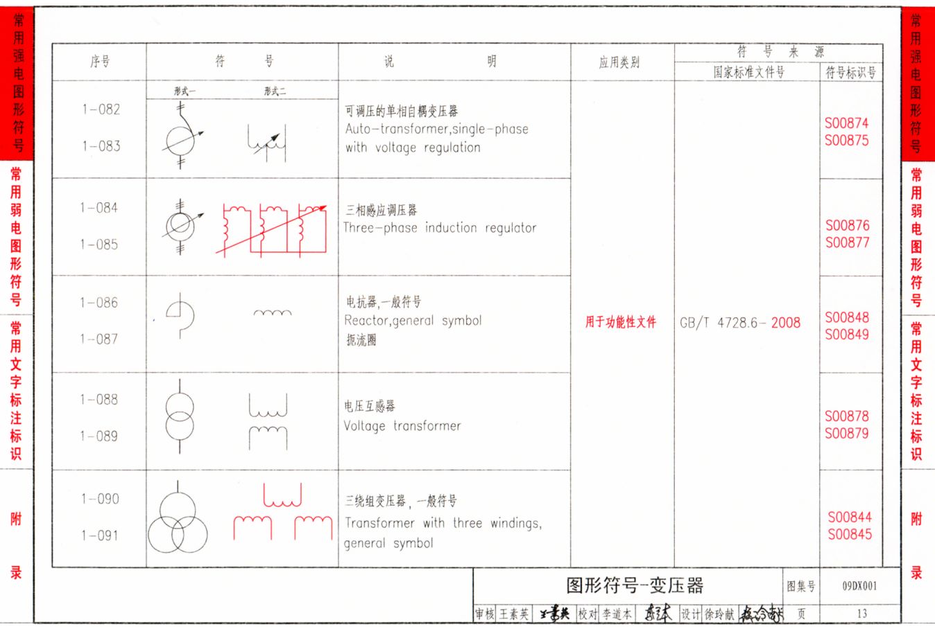 变压器的布局cad分图如何在里符号图片
