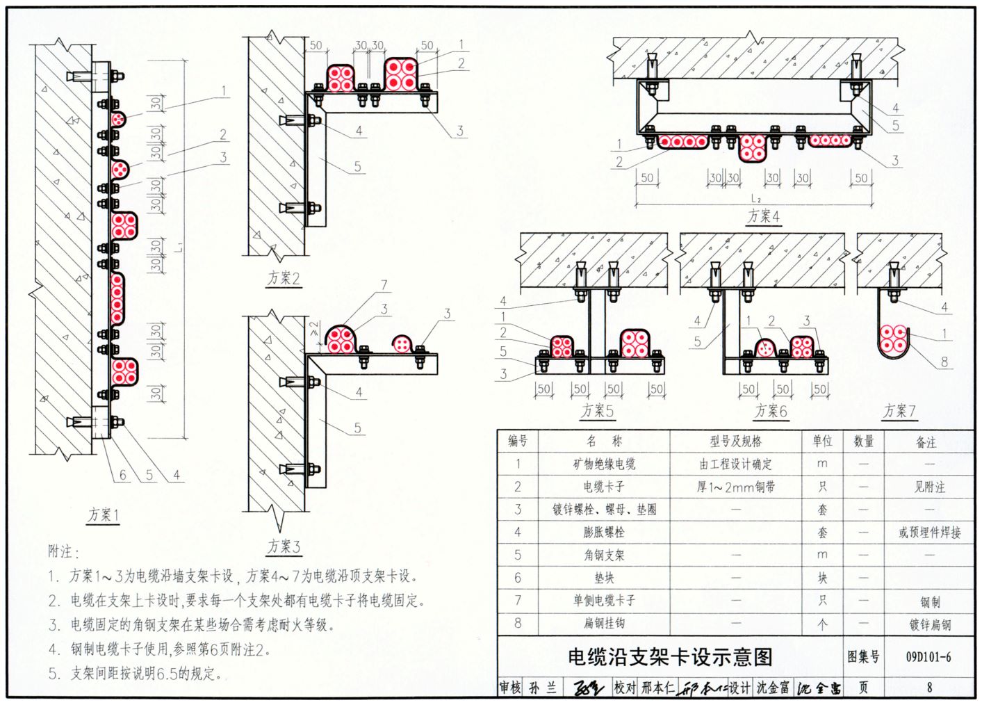 09d101-6:电缆v电缆国家敷设-矿物建筑标准设室内设计平面设计图片