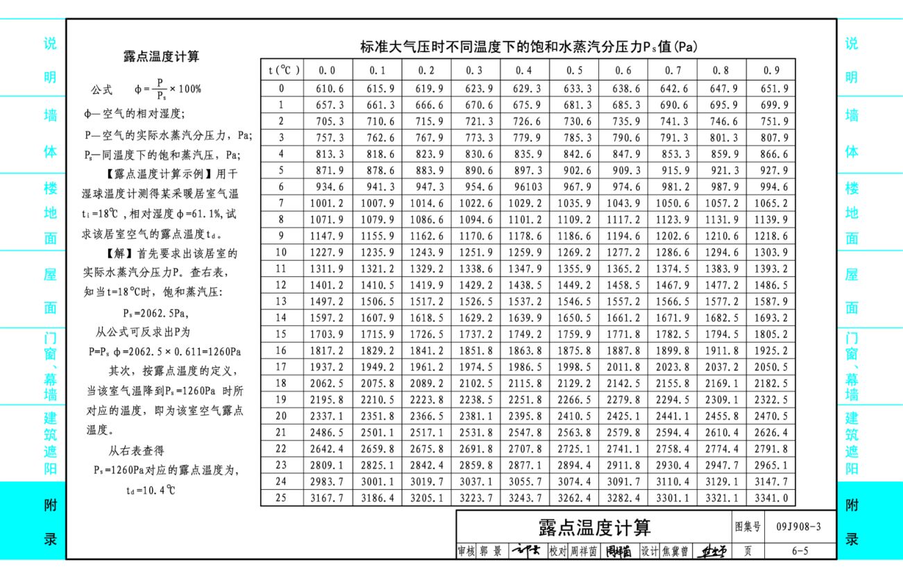 09j908-3:建筑围护结构节能工程做法及数据 - 国