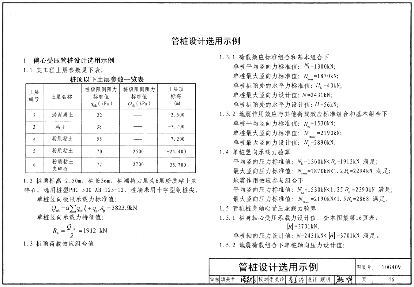10g409:预应力混凝土管桩