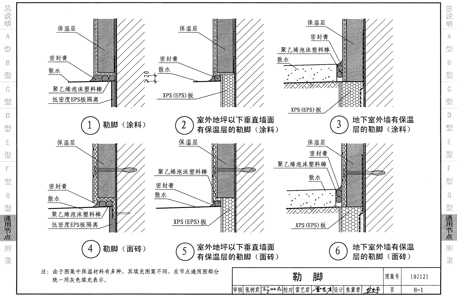 10j121:外墙外保温建筑构造