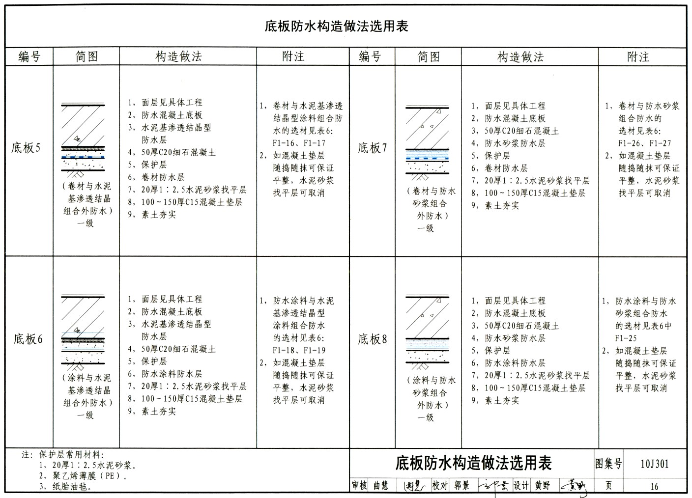 样张