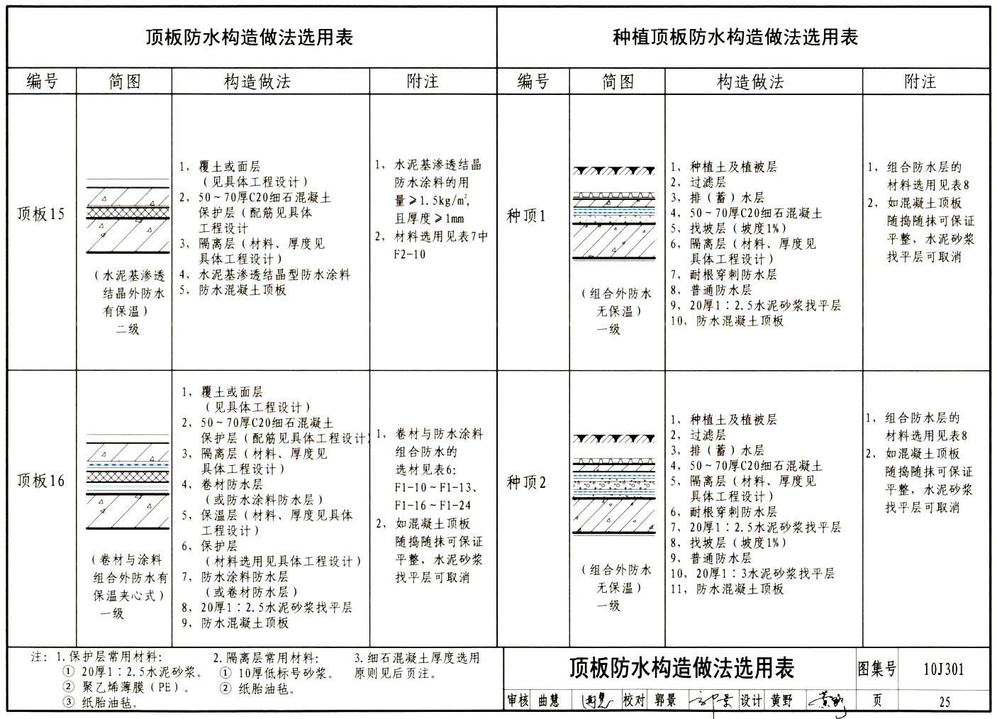 样张