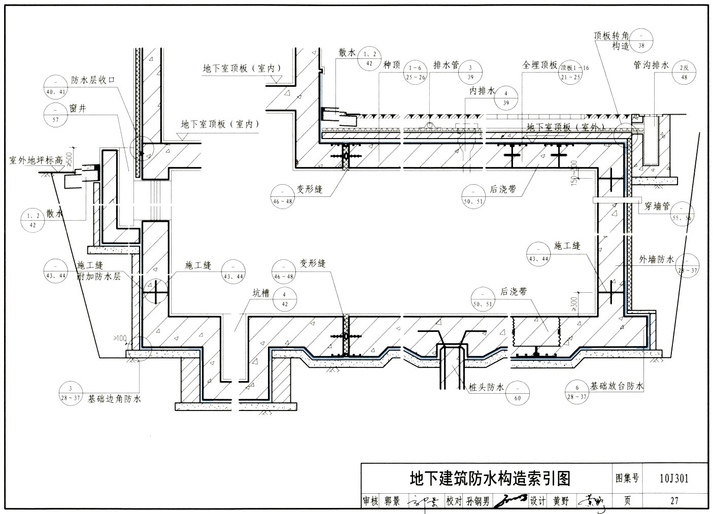 样张