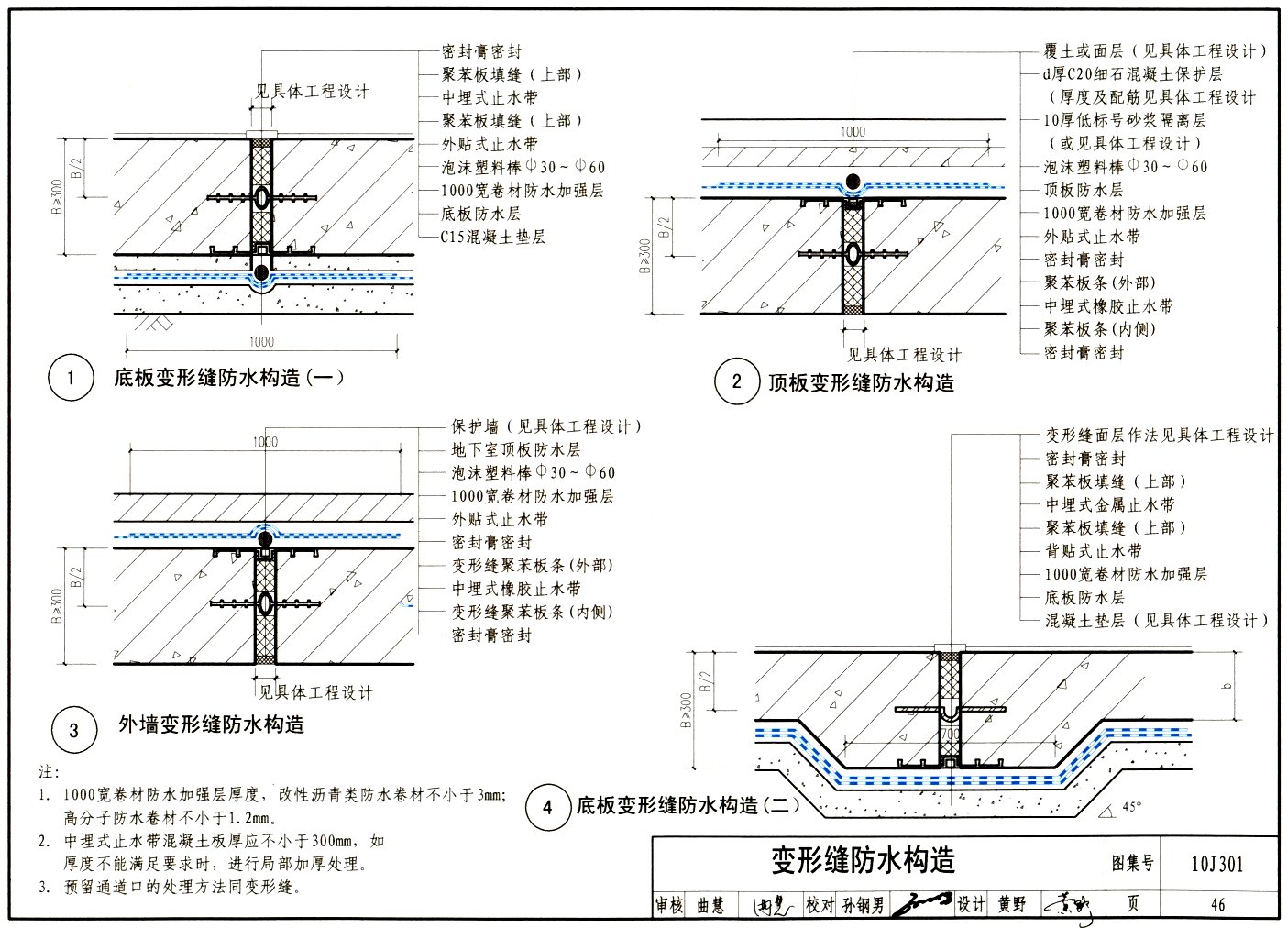 样张