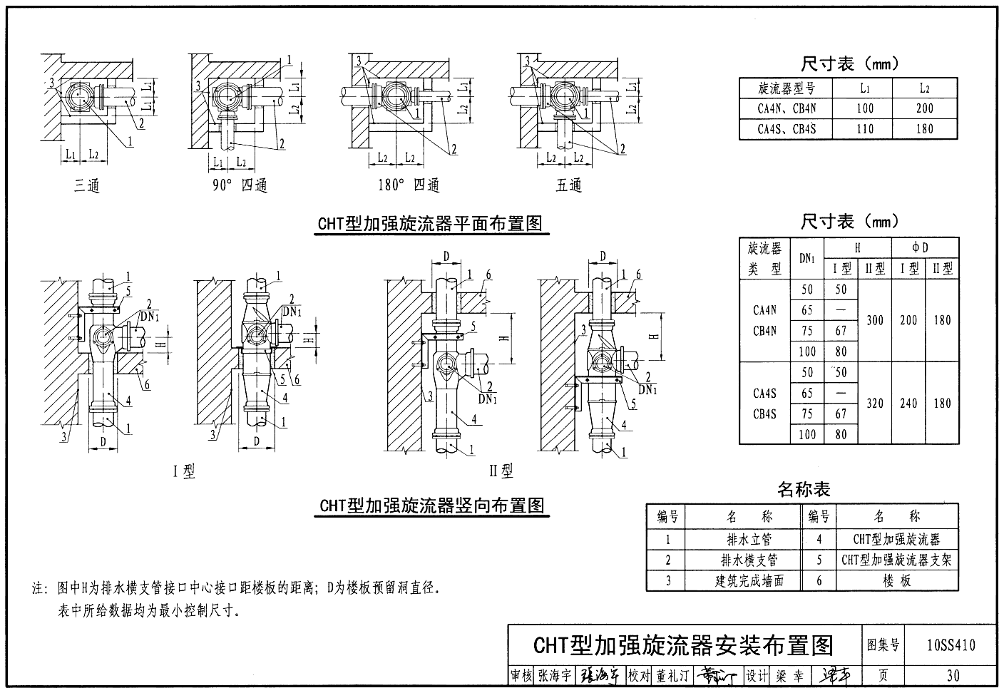 单立管排水系统安装