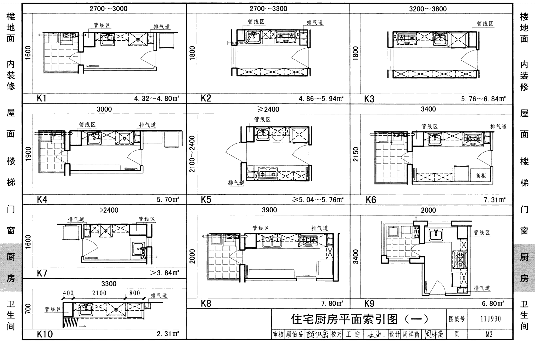 11J930:住宅建筑构造- 国家建筑标准设计网