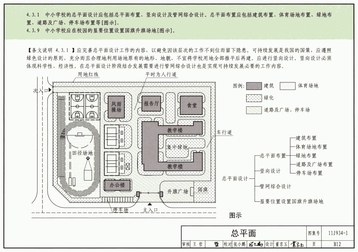 11J934-1:《中小学校设计规范》图示