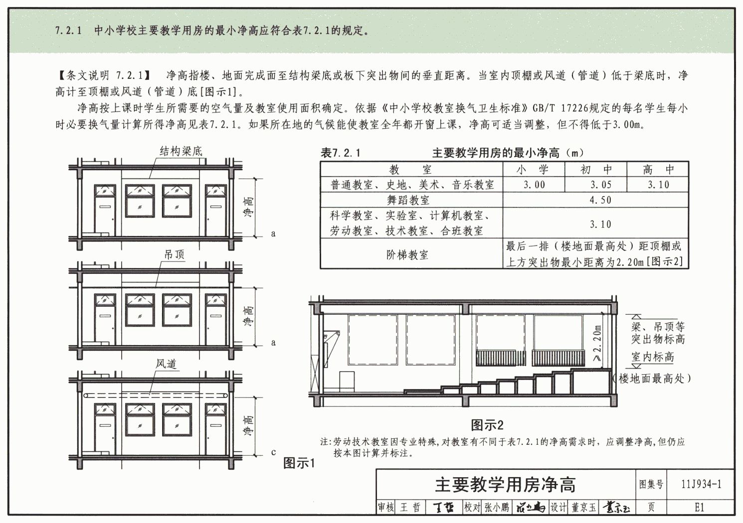 11J934-1:《中小学校设计规范》图示