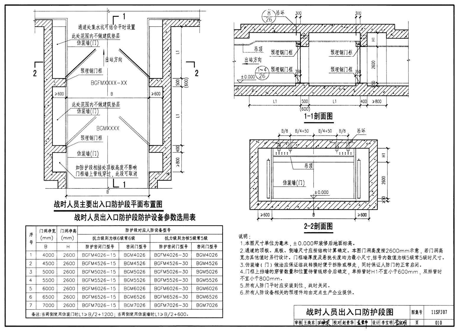 11sfj07:城市轨道交通人防工程口部防护设计