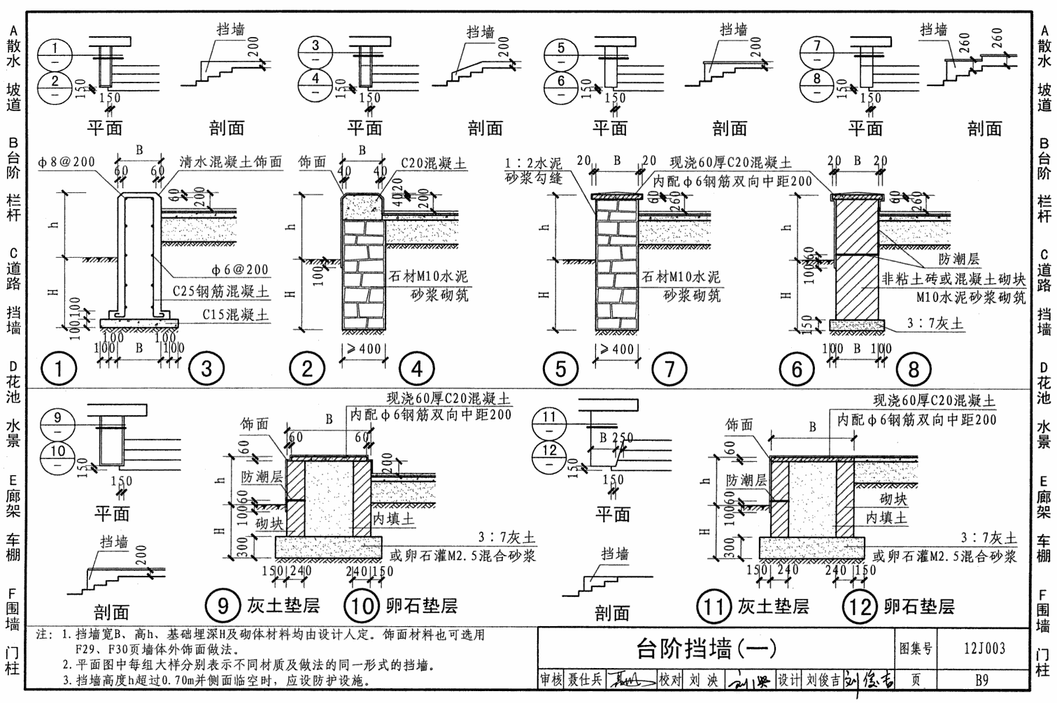 12J003:室外工程