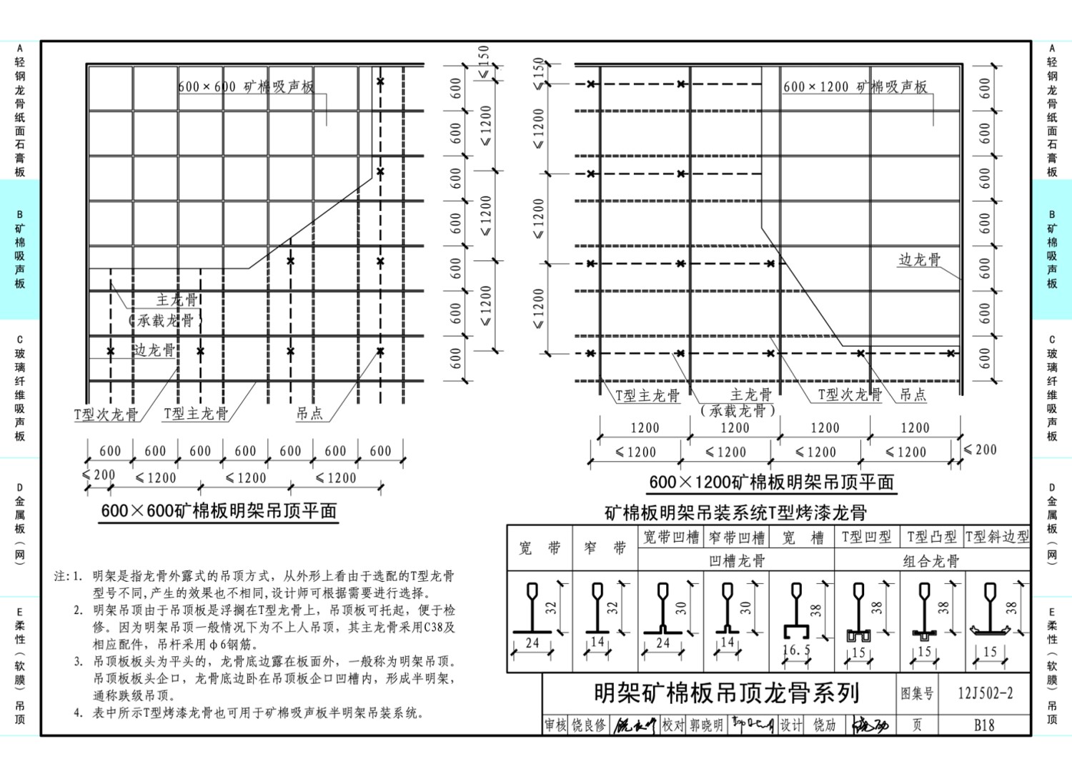 12j502-2:内装修-室内吊顶