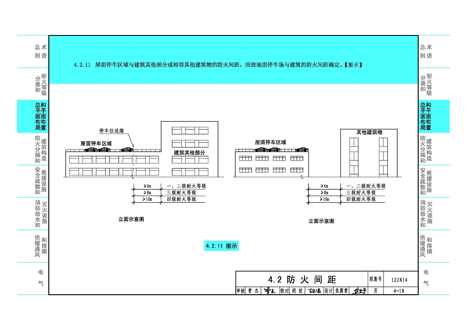 12J814:《汽车库、修车库、停车场设计防火规