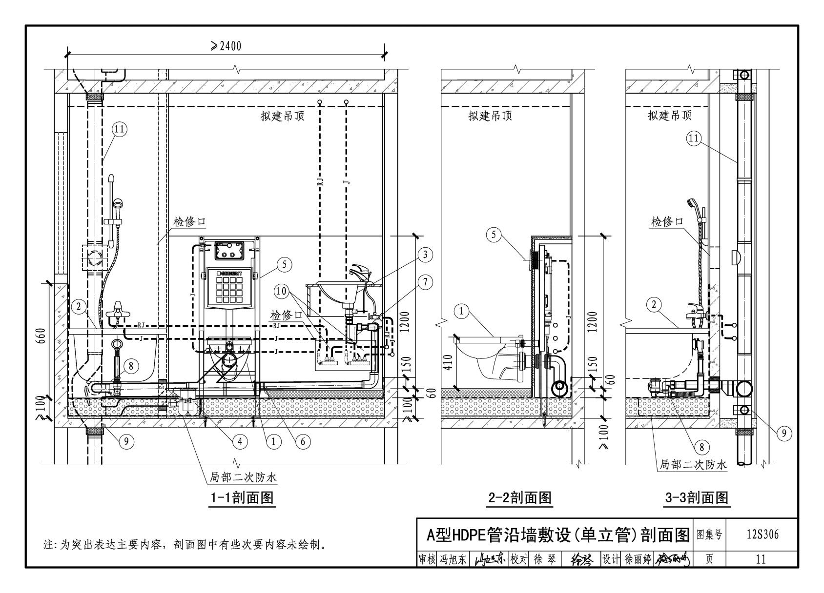 12s306:住宅卫生间同层排水系统安装_图片素材 12S306《住宅卫生间同层排水系统安装》国家建筑标准设计图集适用于新建、改建、扩建的住宅卫生间同层排水系统设计与施工,其他类型建筑同层排水系统设计与施工可参考使用。 主要内容包括:选用四种典型住宅卫生间布置作为同层排水布置样板,按排水管道沿墙敷设、地面敷设和室外敷设三种方式编制同层排水管道安装详图;与同层排水相关的建筑构造大样图及对土建等相关专业的要求;水箱、排水汇合器等同层排水系统配件的大样图。 本图集为国内首次编制的关于住宅卫生间同层排水系统安装的国家建筑标准设计图集,图集中的同层排水详图以排水管道