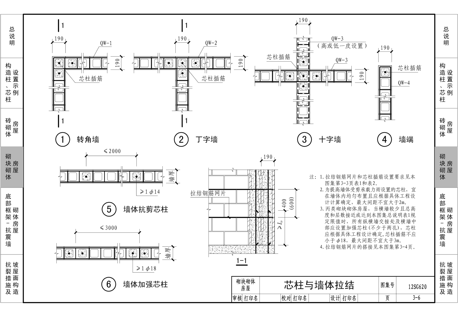 样张