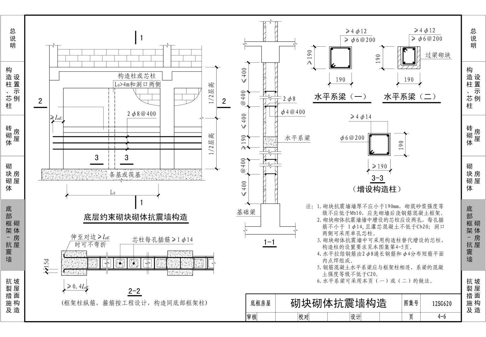 样张