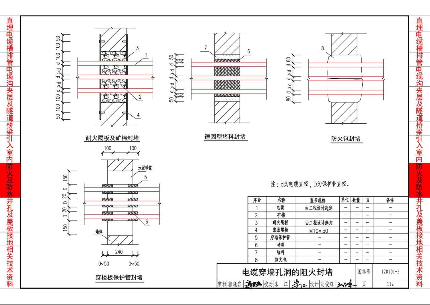 12d1015图集62页,建筑16g101图集62页 12d系列标准设计图集