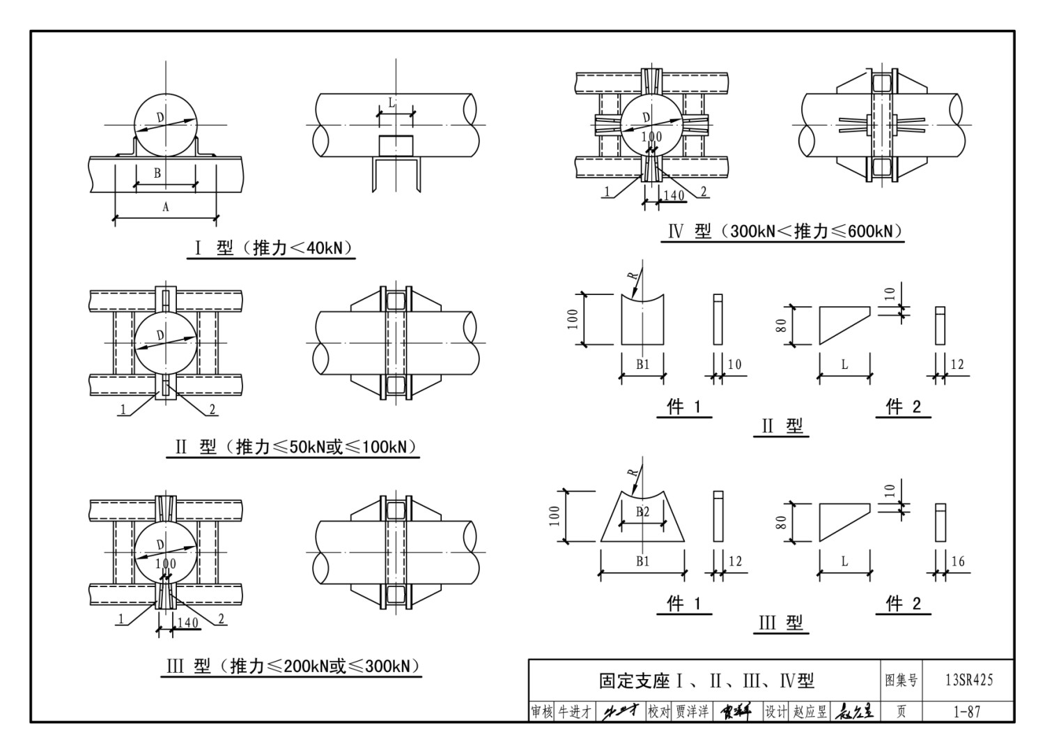 13SR425:室外热力管道检查井 - 国家建筑标准