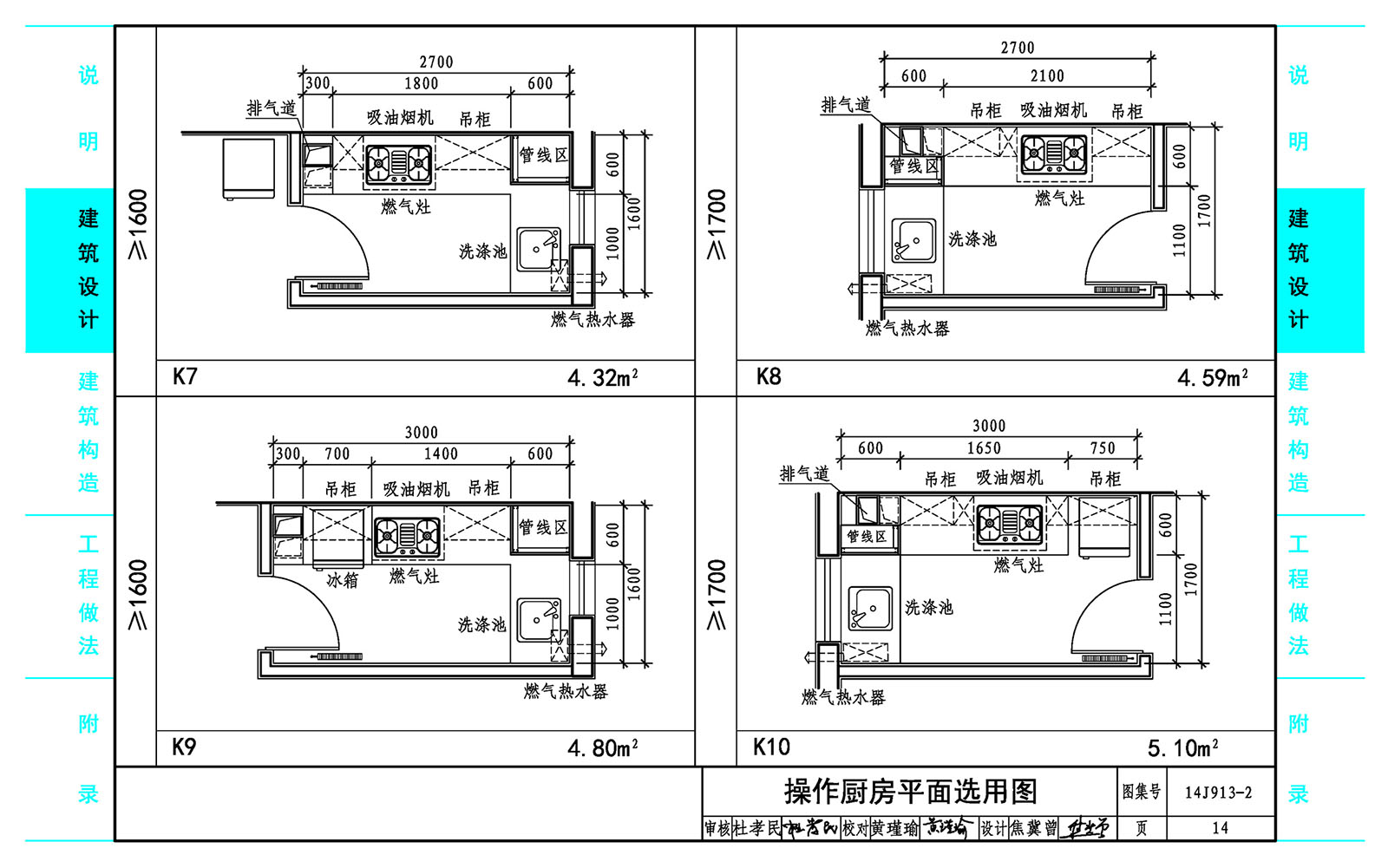 14J913-2:住宅厨房 - 国家建筑标准设计网