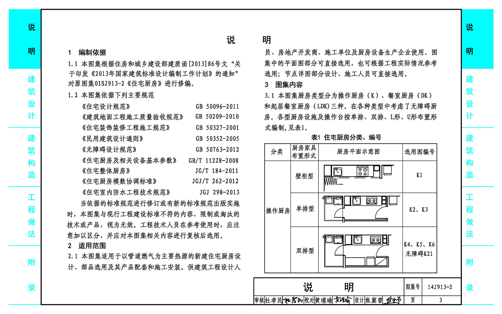 14J913-2:住宅厨房 - 国家建筑标准设计网