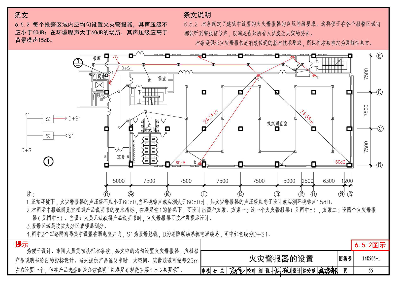 14X505-1:《火灾自动报警系统设计规范》图示