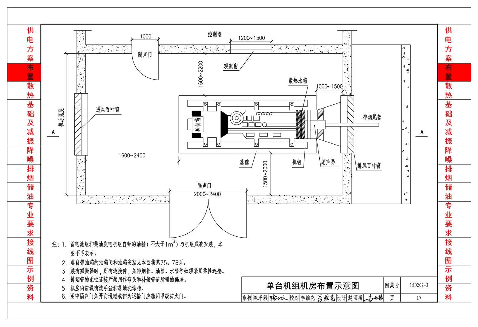 15D202-2:柴油发电机组设计与安装 - 国家建筑