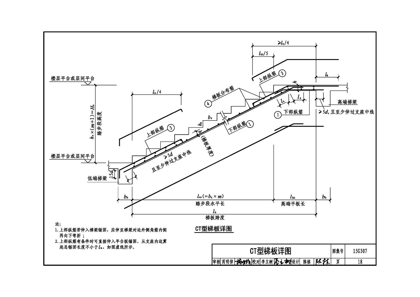 15G307:现浇混凝土板式楼梯 - 国家建筑标准设计网