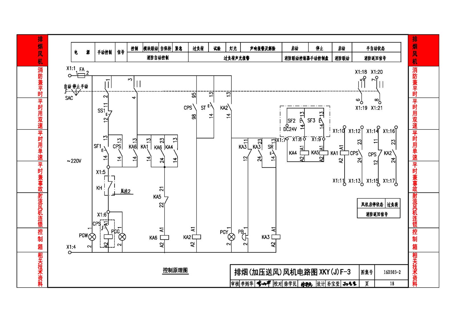 16D303-2:常用风机控制电路图 - 国家建筑标准